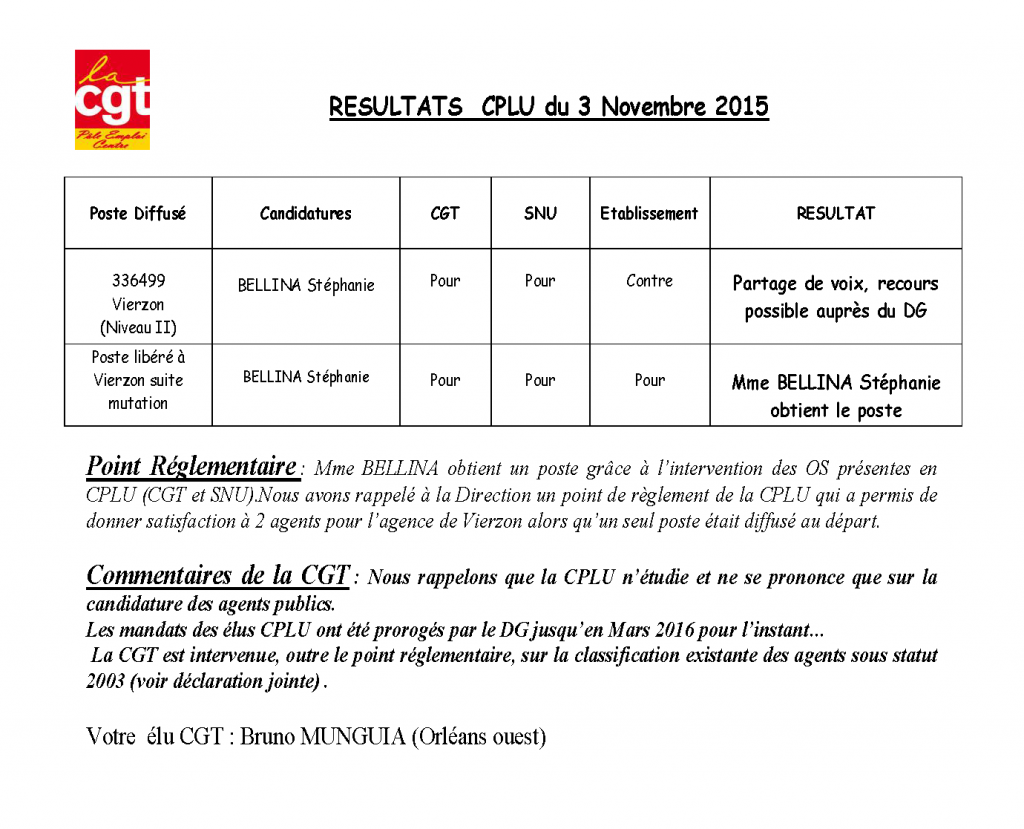 CPLU du 3.11.2015
