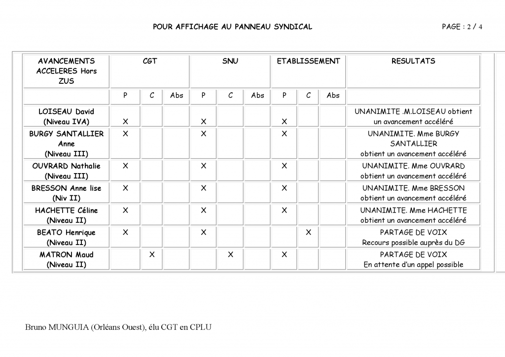 2015-12-08-cplu-8-decembre-2015-1_page_2