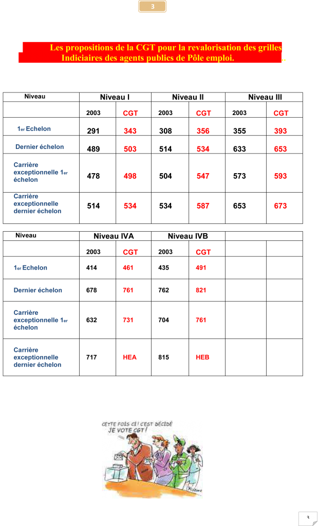 2017-01-16 -CGT-Elections CPL 1er envoi 3-2