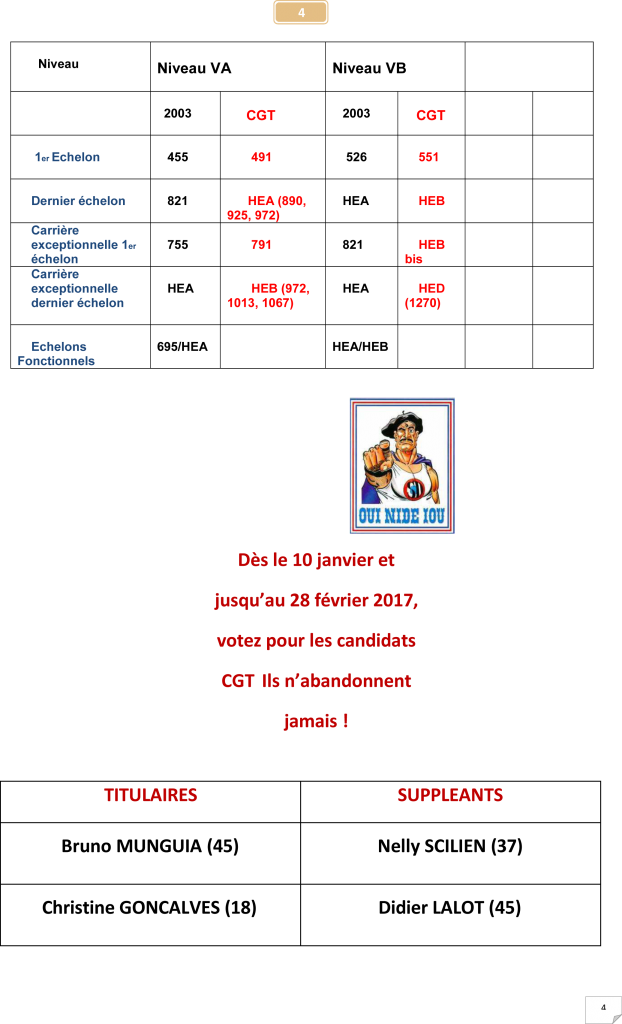 2017-01-16 -CGT-Elections CPL 1er envoi 4-2